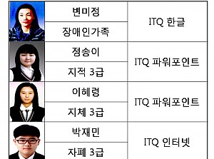 2016년 9월 ITQ시험 합격